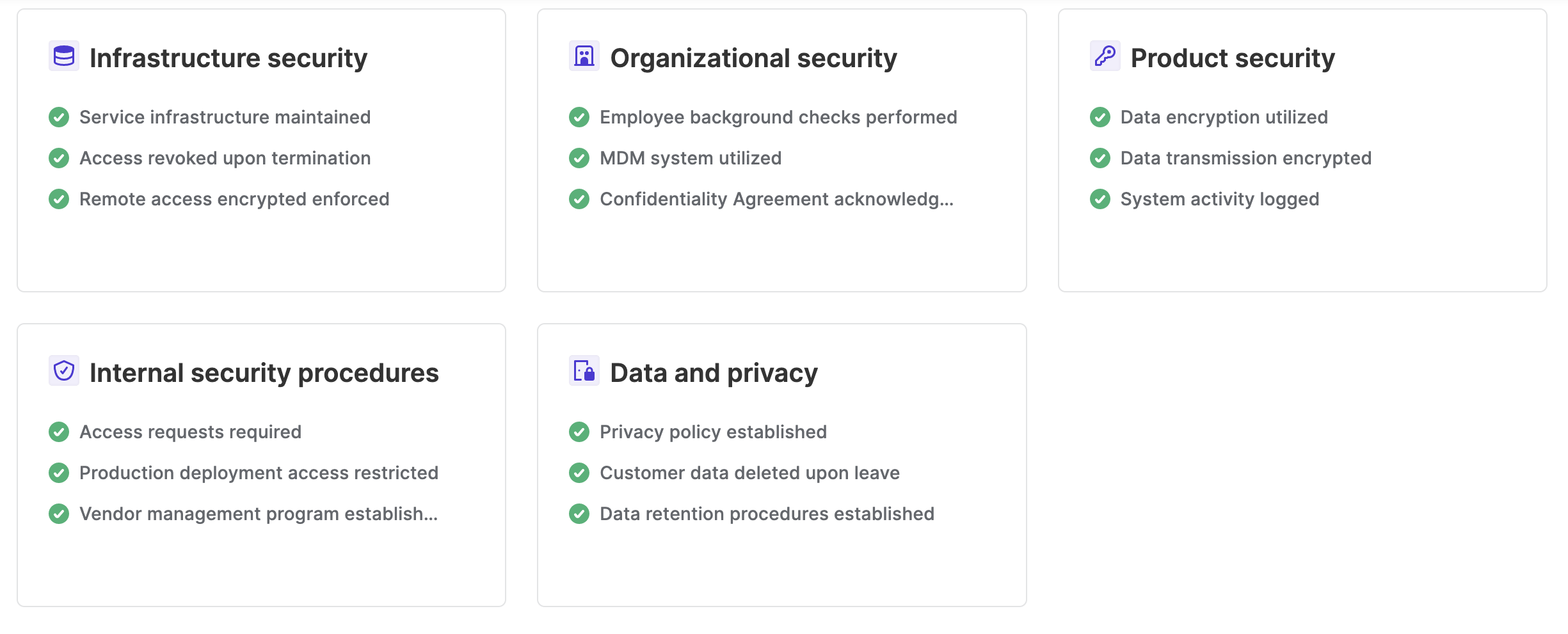 Anima App, inc Trust Center security controls