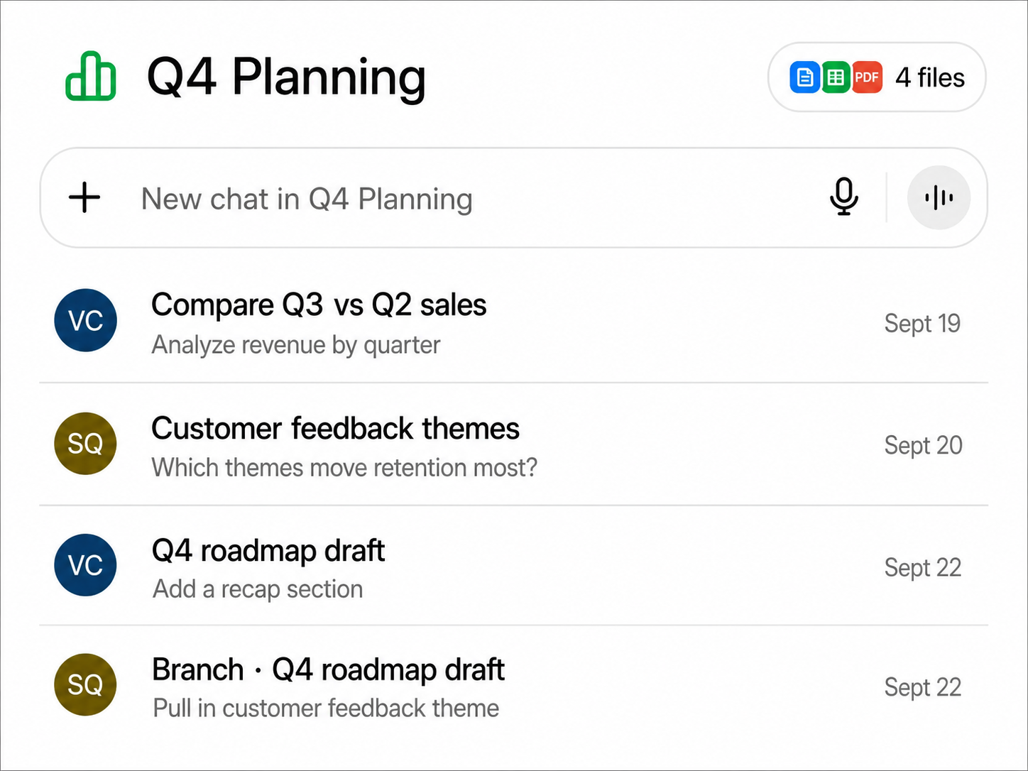 A sharp ChatGPT Project view showing Q4 Planning with four files and four project conversations